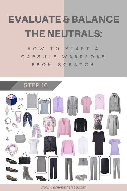 Efficient Ways to Build a Budget-Friendly Capsule Wardrobe